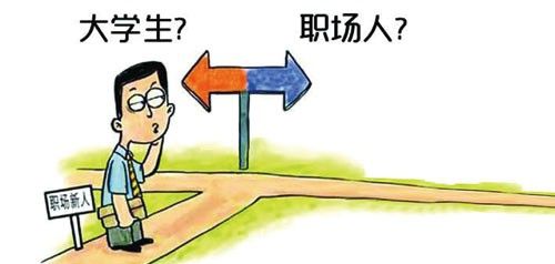 1575624727807579.jpg 人生角色的轉(zhuǎn)變——學(xué)生到職業(yè)人.jpg